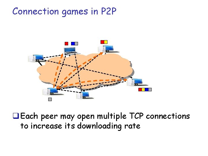 Connection games in P 2 P q Each peer may open multiple TCP connections