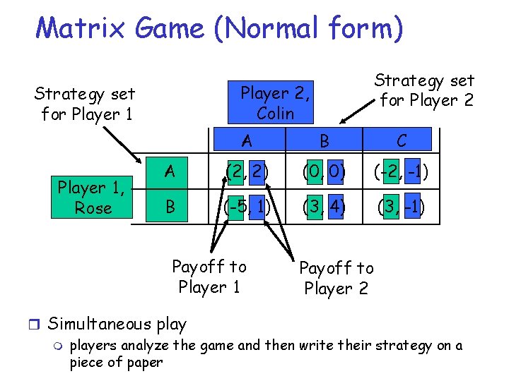 Matrix Game (Normal form) Player 2, Colin Strategy set for Player 1, Rose Strategy