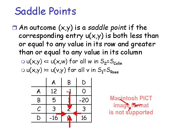 Saddle Points r An outcome (x, y) is a saddle point if the corresponding