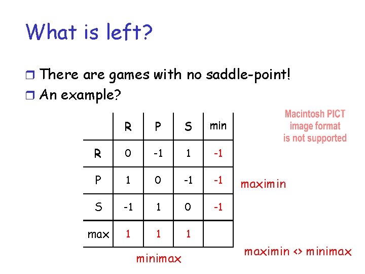 What is left? r There are games with no saddle-point! r An example? R