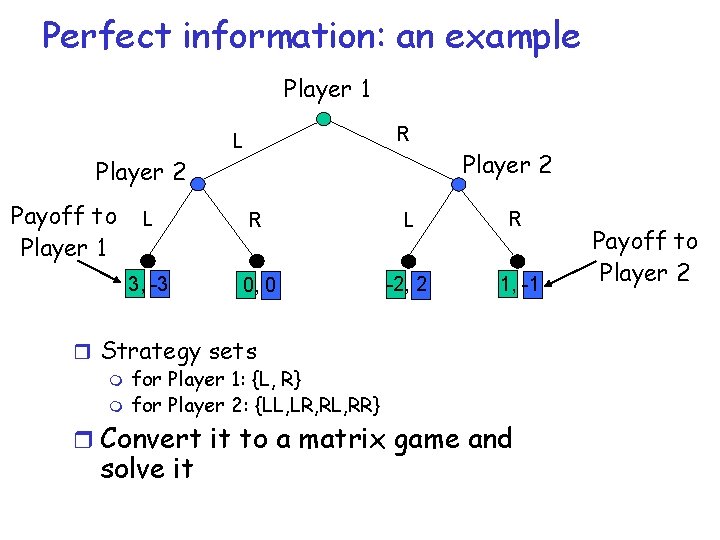 Perfect information: an example Player 1 R L Player 2 Payoff to Player 1