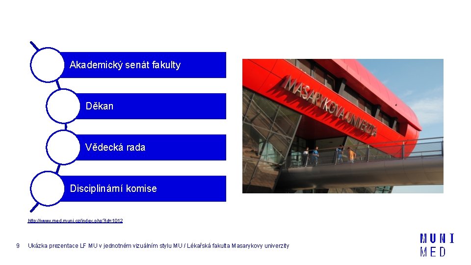 Akademický senát fakulty Děkan Vědecká rada Disciplinární komise http: //www. med. muni. cz/index. php? Akademický senát fakulty Děkan Vědecká rada Disciplinární komise http: //www. med. muni. cz/index. php?