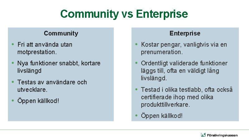 Community vs Enterprise Community • Fri att använda utan motprestation. • Nya funktioner snabbt,