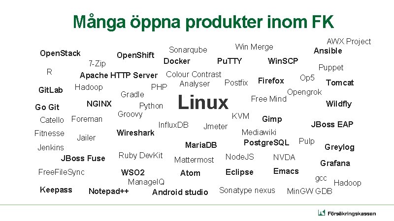 Många öppna produkter inom FK Open. Stack R 7 -Zip Open. Shift Sonarqube Docker