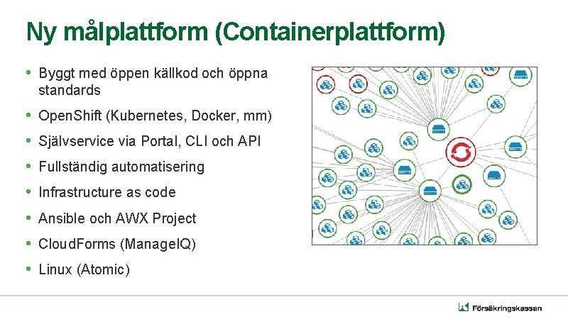 Ny målplattform (Containerplattform) • Byggt med öppen källkod och öppna standards • • Open.