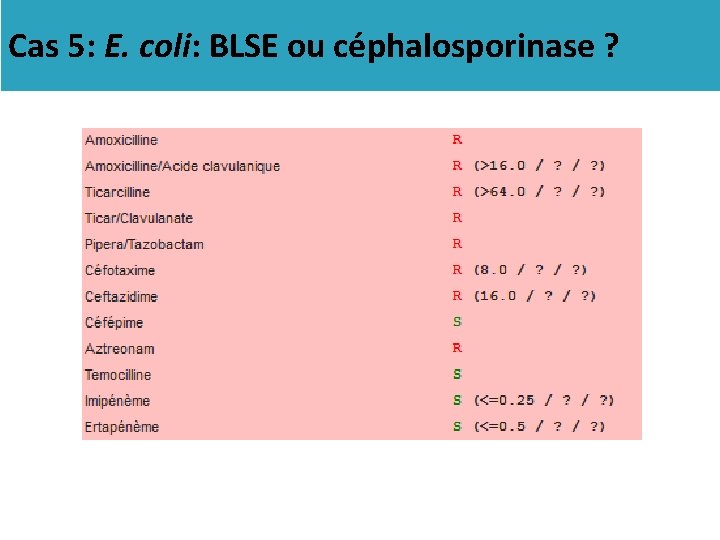 Cas 5: E. coli: BLSE ou céphalosporinase ? 