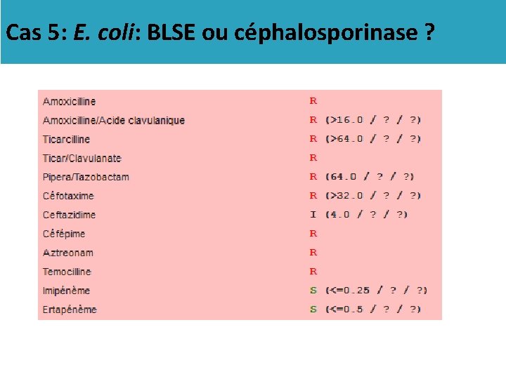 Cas 5: E. coli: BLSE ou céphalosporinase ? 