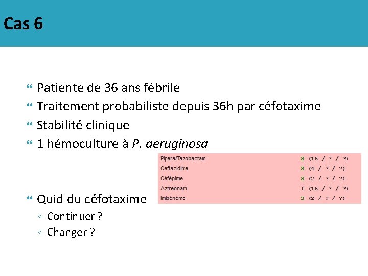 Cas 6 Patiente de 36 ans fébrile Traitement probabiliste depuis 36 h par céfotaxime