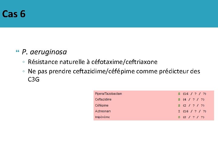 Cas 6 P. aeruginosa ◦ Résistance naturelle à céfotaxime/ceftriaxone ◦ Ne pas prendre ceftazidime/céfépime