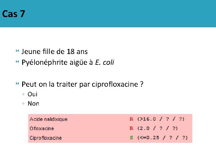 Cas 7 Jeune fille de 18 ans Pyélonéphrite aigüe à E. coli Peut on