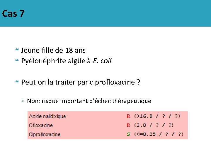 Cas 7 Jeune fille de 18 ans Pyélonéphrite aigüe à E. coli Peut on