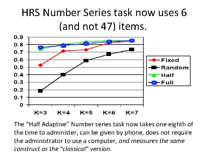 HRS Number Series task now uses 6 (and not 47) items. The “Half Adaptive”