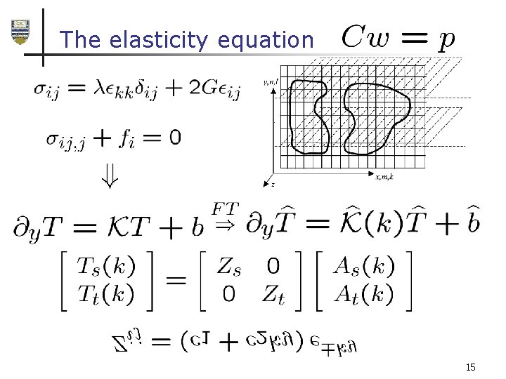 The elasticity equation 15 