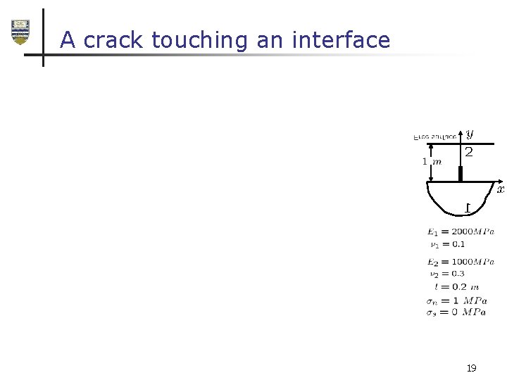 A crack touching an interface 19 