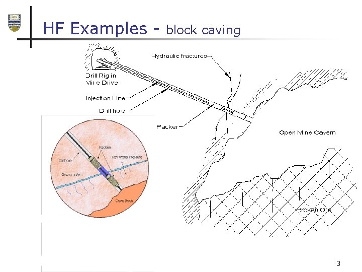 HF Examples - block caving 3 