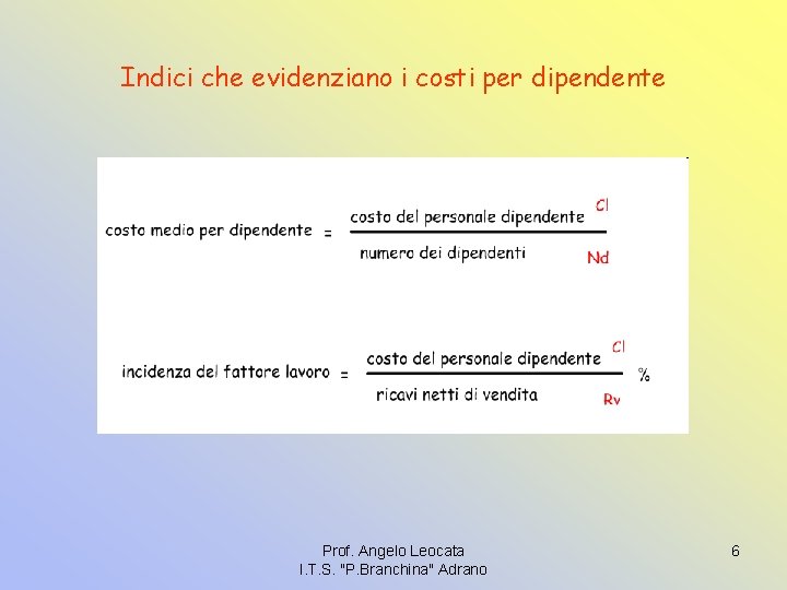 Indici che evidenziano i costi per dipendente Prof. Angelo Leocata I. T. S. "P.