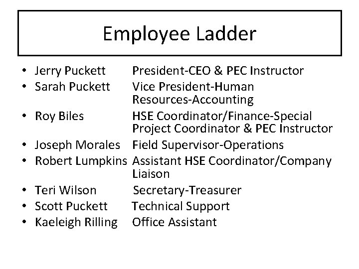 Employee Ladder • Jerry Puckett • Sarah Puckett President-CEO & PEC Instructor Vice President-Human