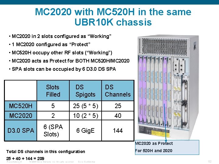 MC 2020 with MC 520 H in the same UBR 10 K chassis •