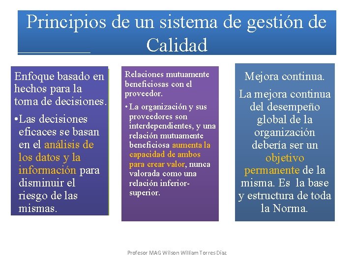 Principios de un sistema de gestión de Calidad Enfoque basado Enfoque en en Enfoquebasado