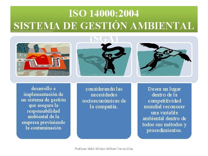 GESTIÓN AMBIENTAL - NORMA ISO 14000: 2004 SISTEMA DE GESTIÓN AMBIENTAL (SGA) desarrollo e