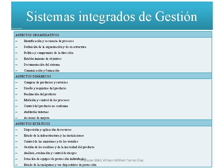 Sistemas integrados de Gestión ASPECTOS ORGANIZATIVOS – Identificación y secuencia de procesos – Definición