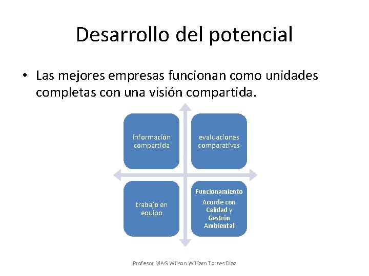 Desarrollo del potencial • Las mejores empresas funcionan como unidades completas con una visión