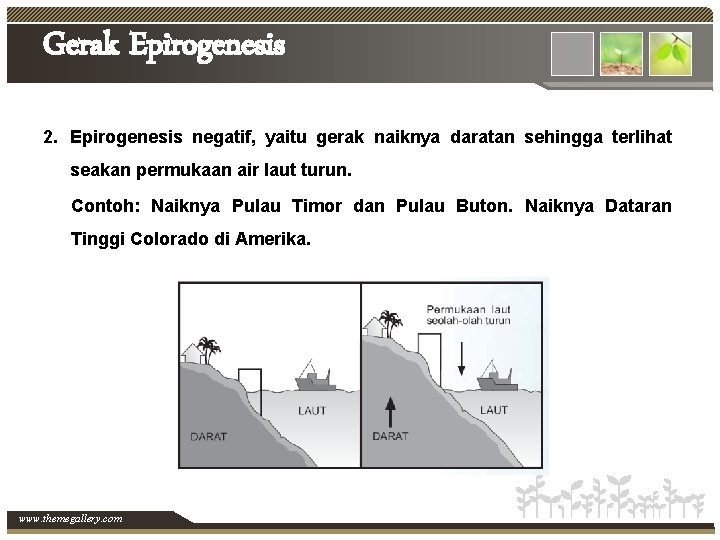 Gerak Epirogenesis 2. Epirogenesis negatif, yaitu gerak naiknya daratan sehingga terlihat seakan permukaan air