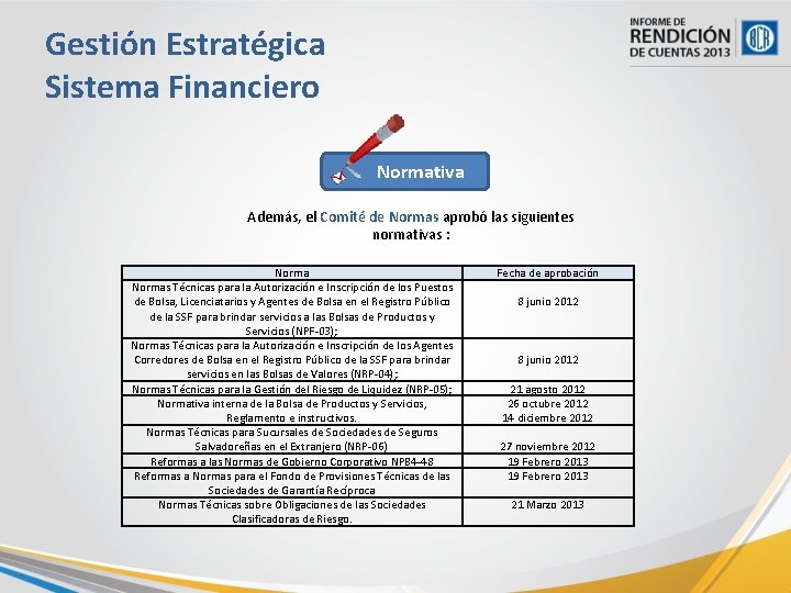 Gestión Estratégica Sistema Financiero Normativa Además, el Comité de Normas aprobó las siguientes normativas