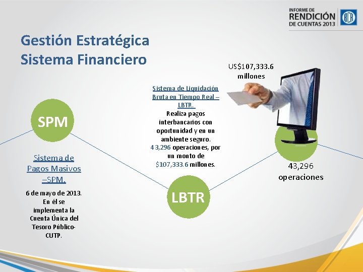 Gestión Estratégica Sistema Financiero SPM Sistema de Pagos Masivos –SPM. 6 de mayo de