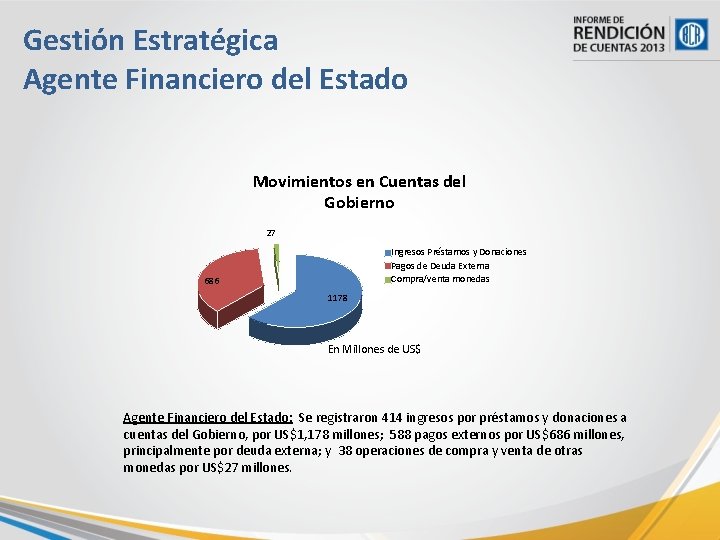 Gestión Estratégica Agente Financiero del Estado Movimientos en Cuentas del Gobierno 27 Ingresos Préstamos