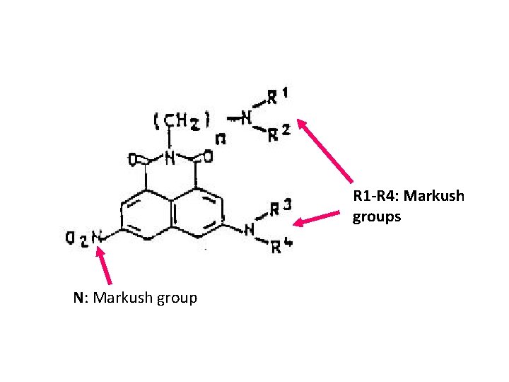 R 1 -R 4: Markush groups N: Markush group 