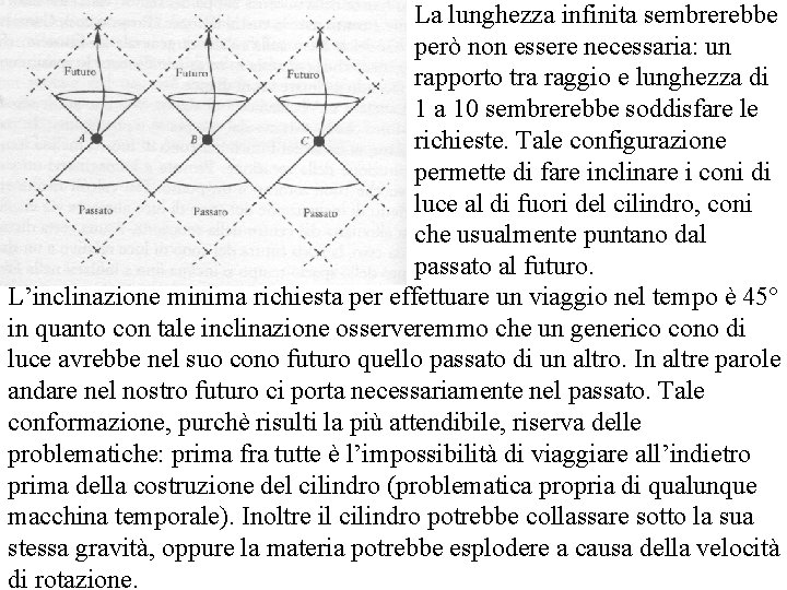 La lunghezza infinita sembrerebbe però non essere necessaria: un rapporto tra raggio e lunghezza