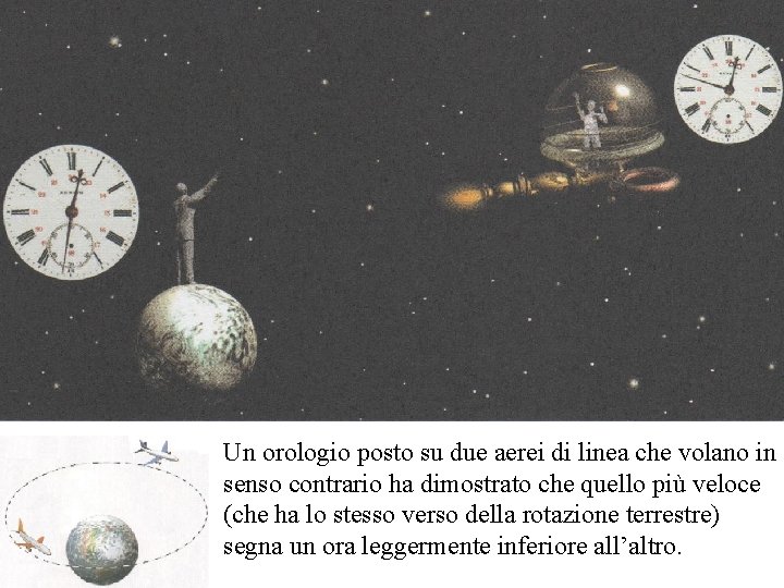 Un orologio posto su due aerei di linea che volano in senso contrario ha