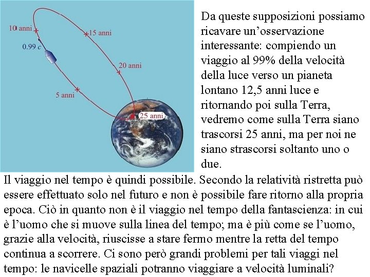 Da queste supposizioni possiamo ricavare un’osservazione interessante: compiendo un viaggio al 99% della velocità