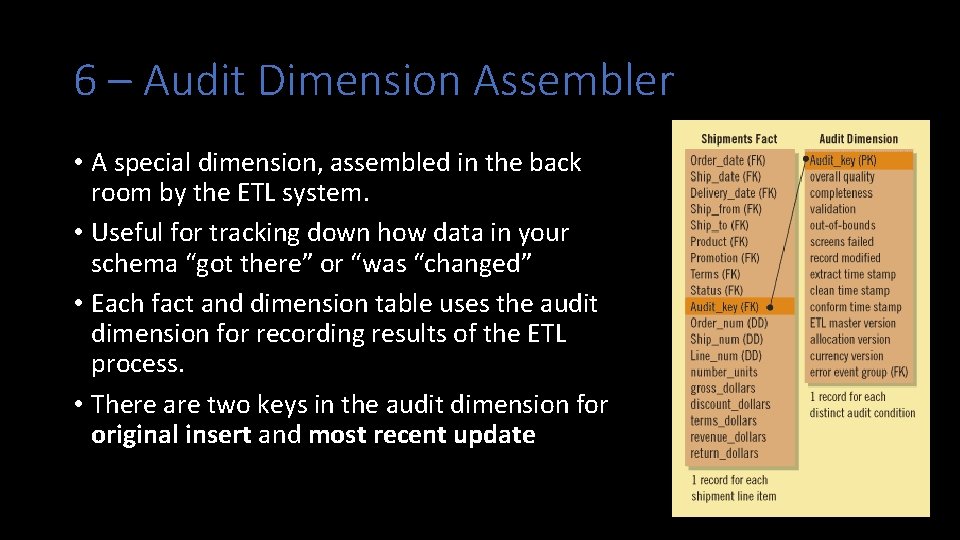 6 – Audit Dimension Assembler • A special dimension, assembled in the back room