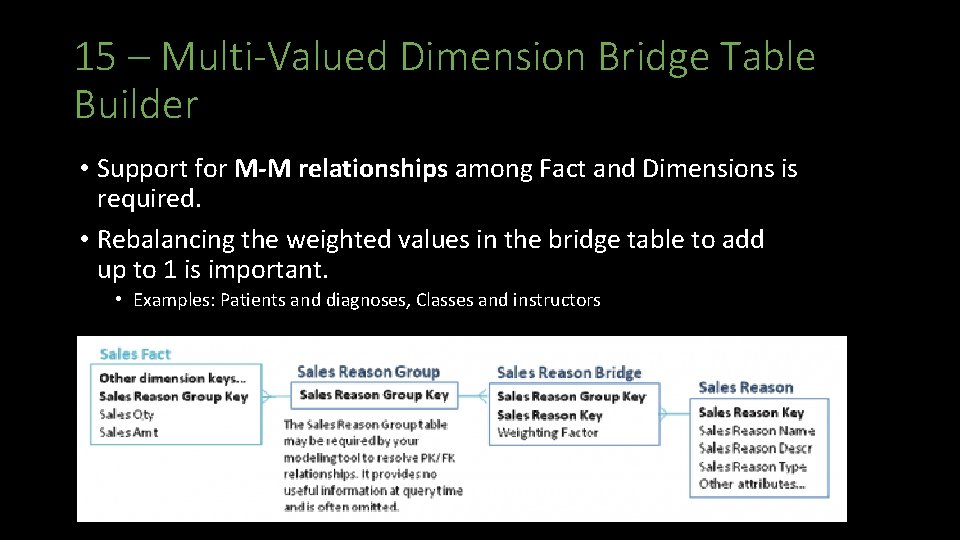 15 – Multi-Valued Dimension Bridge Table Builder • Support for M-M relationships among Fact