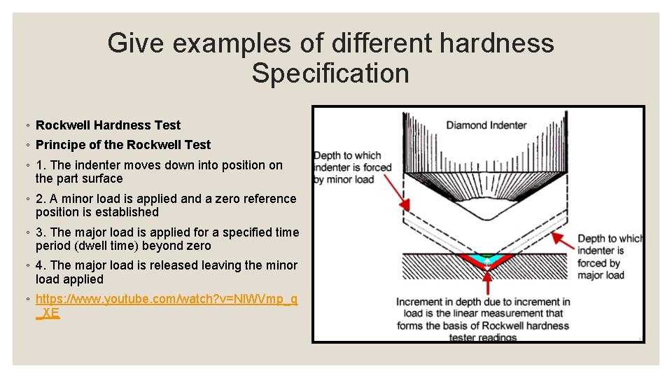 Give examples of different hardness Specification ◦ Rockwell Hardness Test ◦ Principe of the