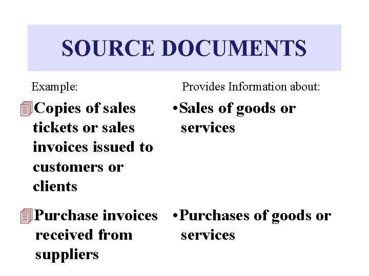 SOURCE DOCUMENTS Example: 4 Copies of sales tickets or sales invoices issued to customers