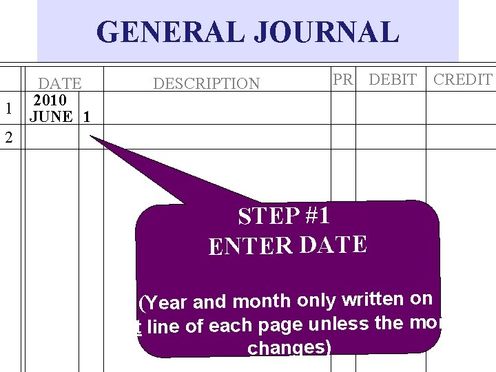 GENERAL JOURNAL 1 DATE 2010 JUNE 1 DESCRIPTION PR DEBIT CREDIT 2 STEP #1