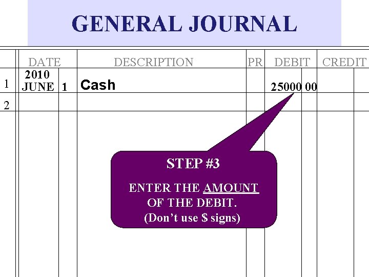 GENERAL JOURNAL 1 DATE 2010 JUNE 1 DESCRIPTION PR DEBIT CREDIT Cash 25000 00