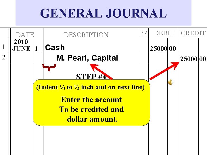 GENERAL JOURNAL 1 2 DATE 2010 JUNE 1 DESCRIPTION PR DEBIT CREDIT Cash M.