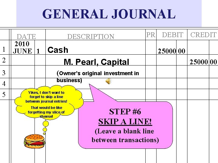 GENERAL JOURNAL 1 2 3 4 5 DATE 2010 JUNE 1 DESCRIPTION PR DEBIT