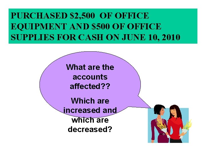 PURCHASED $2, 500 OF OFFICE EQUIPMENT AND $500 OF OFFICE SUPPLIES FOR CASH ON