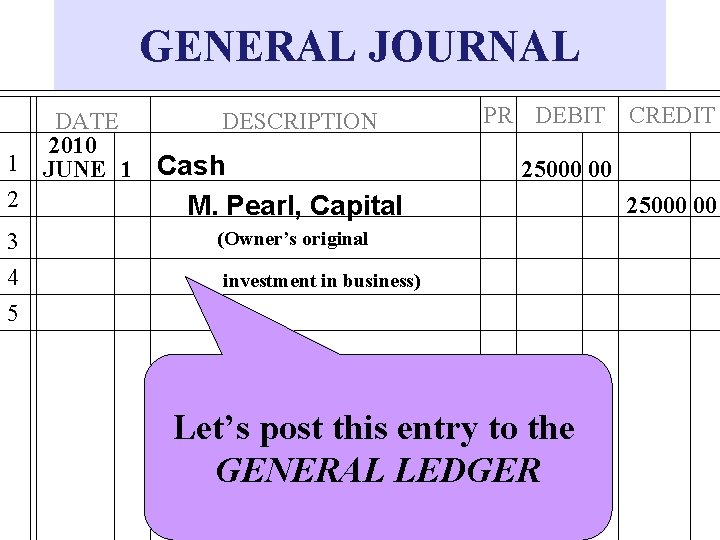 GENERAL JOURNAL 1 2 3 4 5 DATE 2010 JUNE 1 DESCRIPTION Cash M.