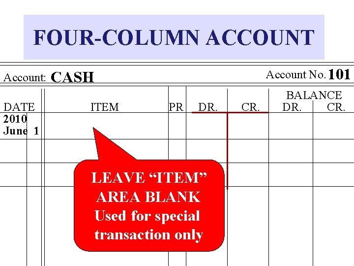 FOUR-COLUMN ACCOUNT Account: DATE 2010 June 1 Account No. 101 CASH ITEM PR DR.