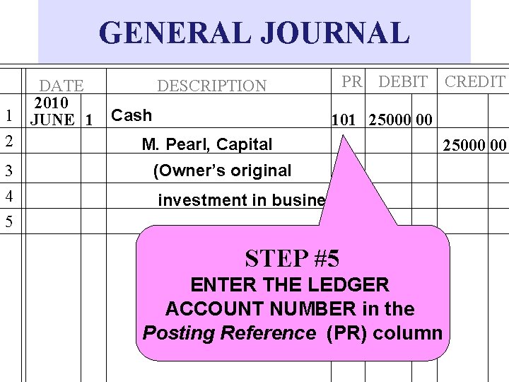 GENERAL JOURNAL 1 2 3 4 5 DATE 2010 JUNE 1 PR DEBIT CREDIT