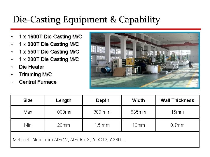 Die-Casting Equipment & Capability • • 1 x 1600 T Die Casting M/C 1