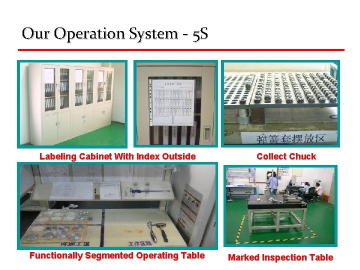 Our Operation System - 5 S Labeling Cabinet With Index Outside Functionally Segmented Operating