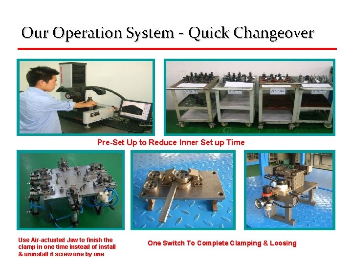 Our Operation System - Quick Changeover Pre-Set Up to Reduce Inner Set up Time