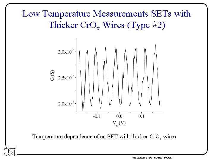 Low Temperature Measurements SETs with Thicker Cr. Ox Wires (Type #2) Temperature dependence of